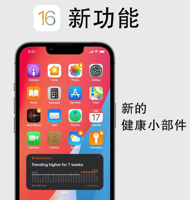 东湖苹果手机维修分享iOS16新功能汇总 