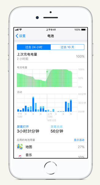 东湖苹果手机维修分享iPhone 在夜间待机时耗电异常怎么办 