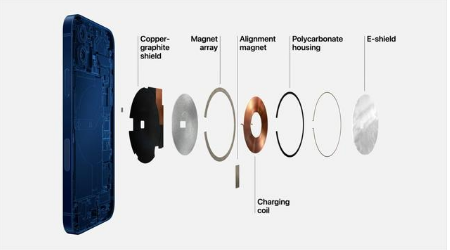 东湖苹果手机维修分享iPhone 12真的会威胁身体健康吗 