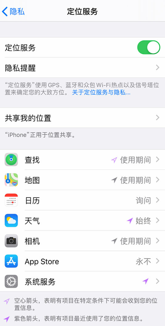 东湖苹果手机维修分享iPhone 状态栏中时间显示为蓝色图标是什么情况 